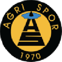 Ağrı 1970 badge