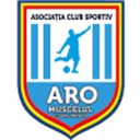 ARO Muscelul Câmpulung badge