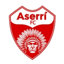 Aserri FC badge