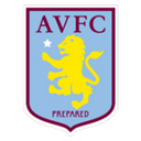 Aston Villa badge