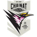 Chainat badge