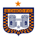 Chico badge
