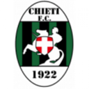 Chieti badge