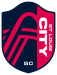 City SC badge