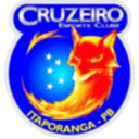 Cruzeiro Itaporanga U20 badge