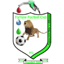 Fortune badge
