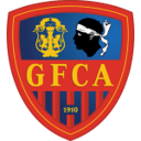 Gazelec FC Ajaccio badge