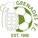 Grenades badge