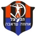 Hapoel Ironi Arraba badge