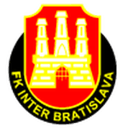 Inter Bratislava badge