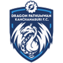 Kanchanaburi badge