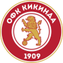 Kikinda badge