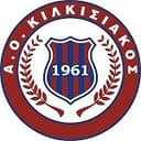Kilkisiakos badge