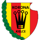 Korona Kielce badge