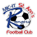 La Horquetta Rangers badge