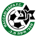 Maccabi Haifa U19 badge
