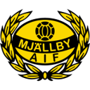 Mjallby AIF badge