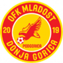 Mladost DG badge