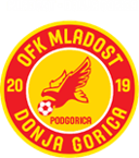 Mladost DG U19 badge