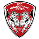 Muangthong United badge