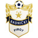 Radnicki Pirot badge