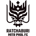 Ratchaburi badge
