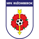 Ružomberok badge