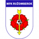 Ružomberok W badge