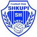 Shkupi 1927 badge
