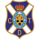 Tenerife badge