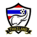Thailand U23 badge