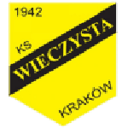 Wieczysta Kraków badge