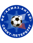 Almaz Antey U19 badge