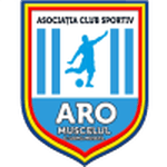 ARO Muscelul Câmpulung badge