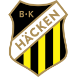 BK Hacken badge