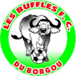 Buffles badge