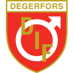 Degerfors IF badge