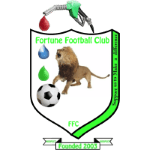 Fortune badge