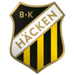 Häcken II badge