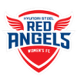 Incheon Red Angels badge