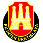Inter Bratislava badge