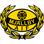 Mjallby AIF badge