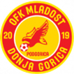 Mladost DG badge