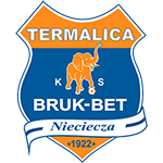 Nieciecza badge
