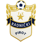 Radnicki Pirot badge