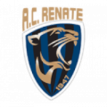 Renate badge