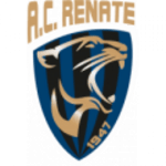 Renate U19 badge