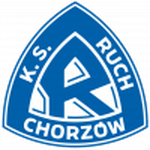 Ruch Chorzów badge