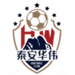 Tai'an Tiankuang badge
