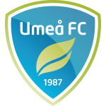 Umeå FC badge